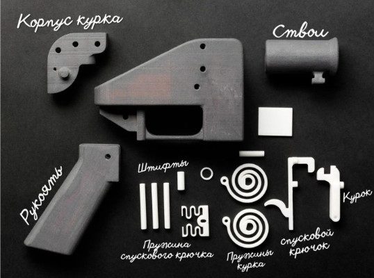 What Can You Make With a 3D Printer in 2026? The Ultimate Guide to Useful, Fun & Money-Making Projects 1