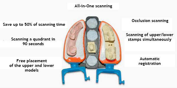 UP3D Dental Scanners Overview 4